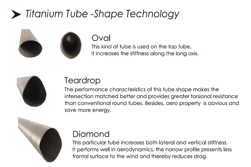 (BB28017) Titanium Road Bike Frame 4.0