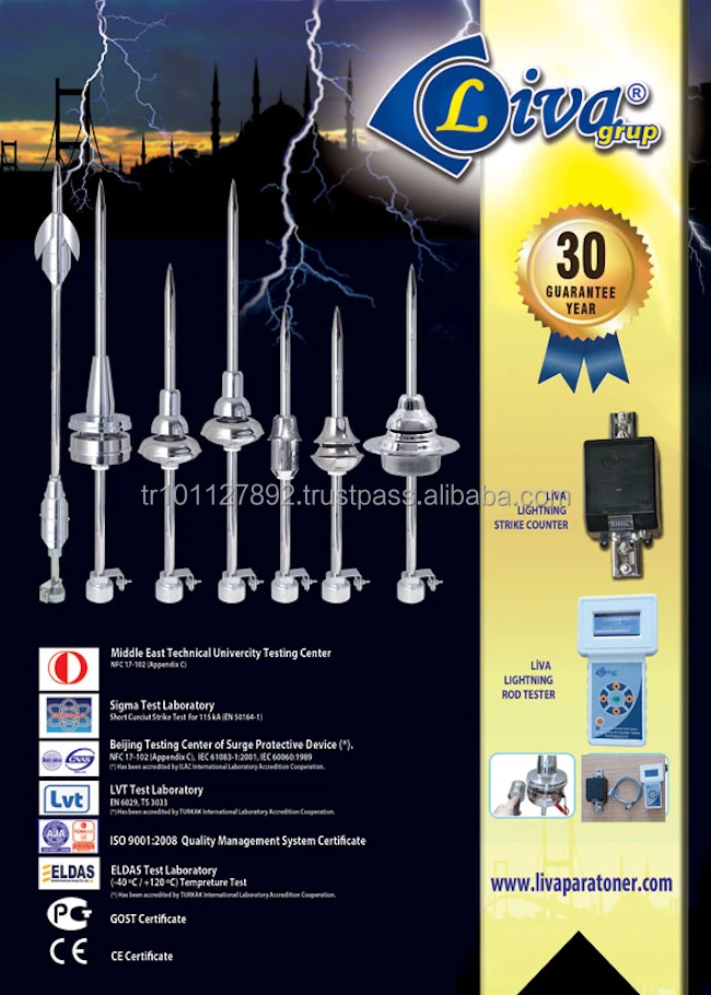 
Lightning Protection 