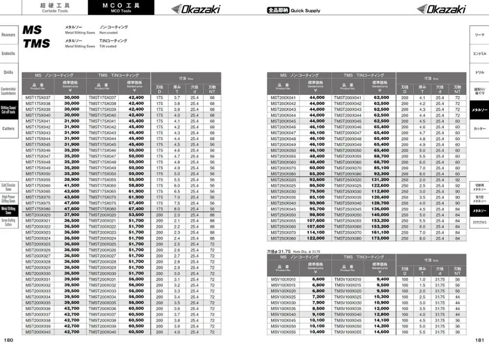 Японское разумное режущее полотно из гранита и мрамора, режущее полотно пилы