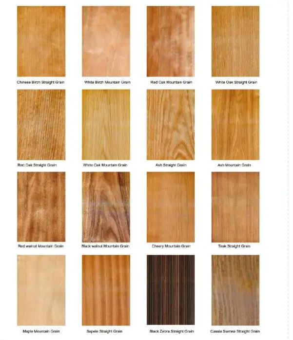 GH Thermal Insulation 38dB Acoustic Soundproof Wood Door For School Use