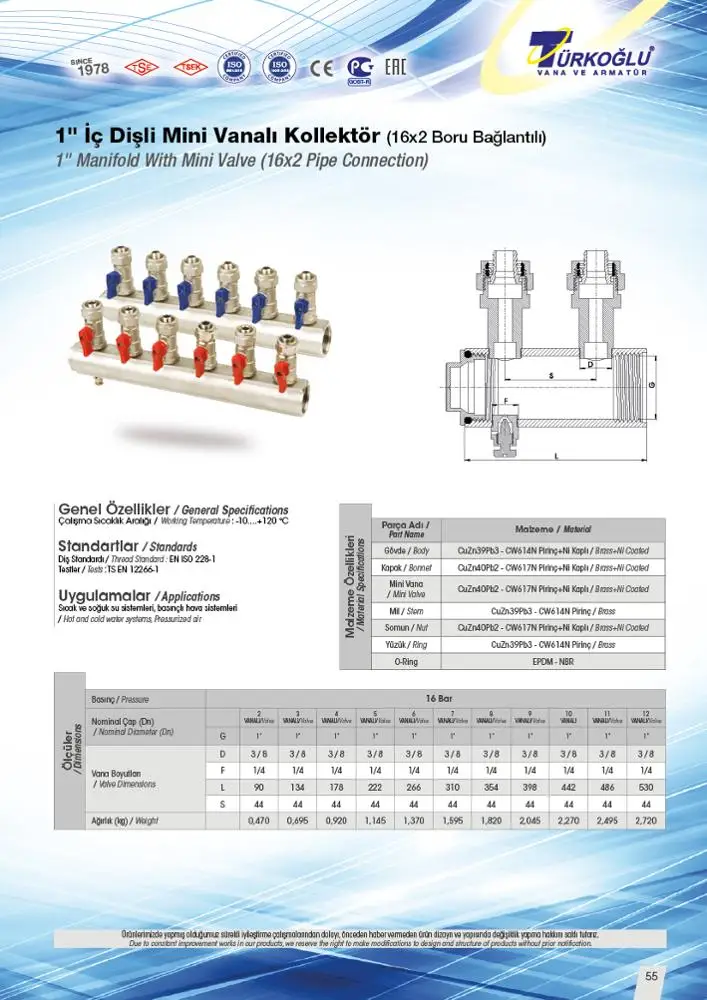  DN25 латунный водяной коллектор для системы отопления пола-2 клапана