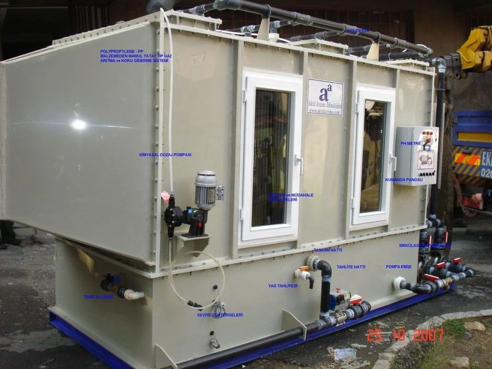 Chlorine Gas Scrubber