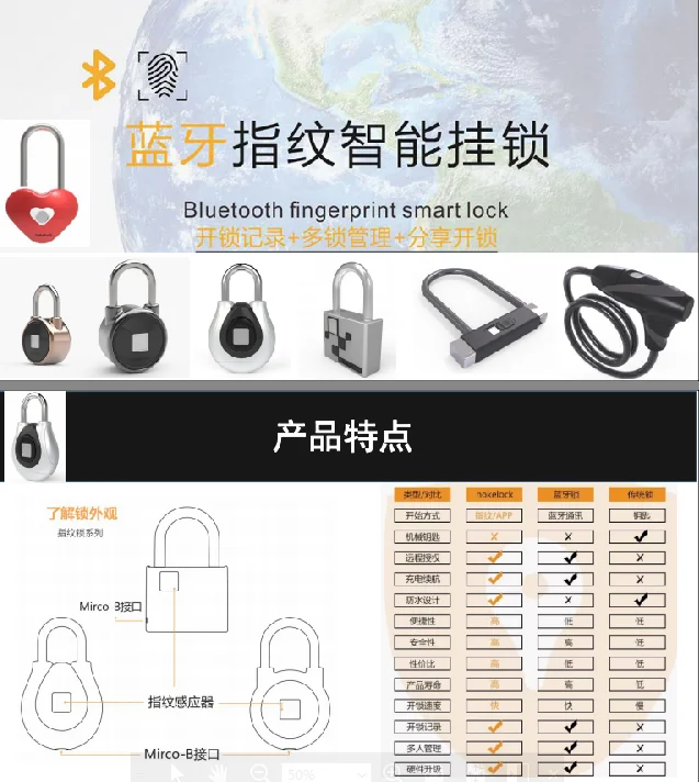 
FIGERPRINT BLUE TOOTH PAD LOCK CHEAPER AND GOOD QUALITY 