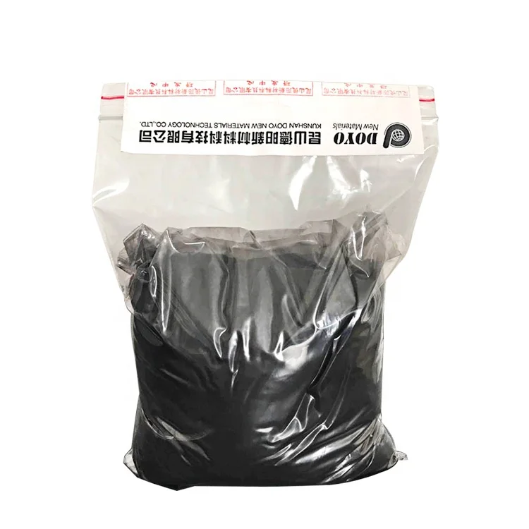 Supply High Quality Electrolysis Industrial Grade Copper(I) Oxide