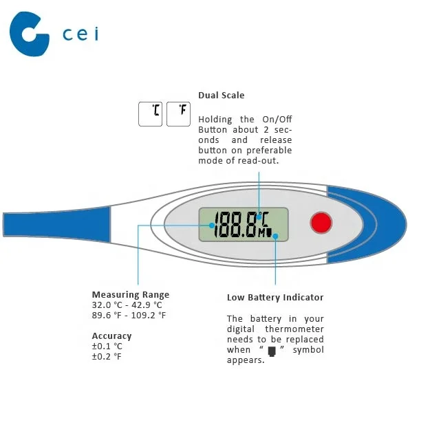 NEW Pet Products Bendable Waterproof Thermometer Veterinary Equipment Temperature Gauge