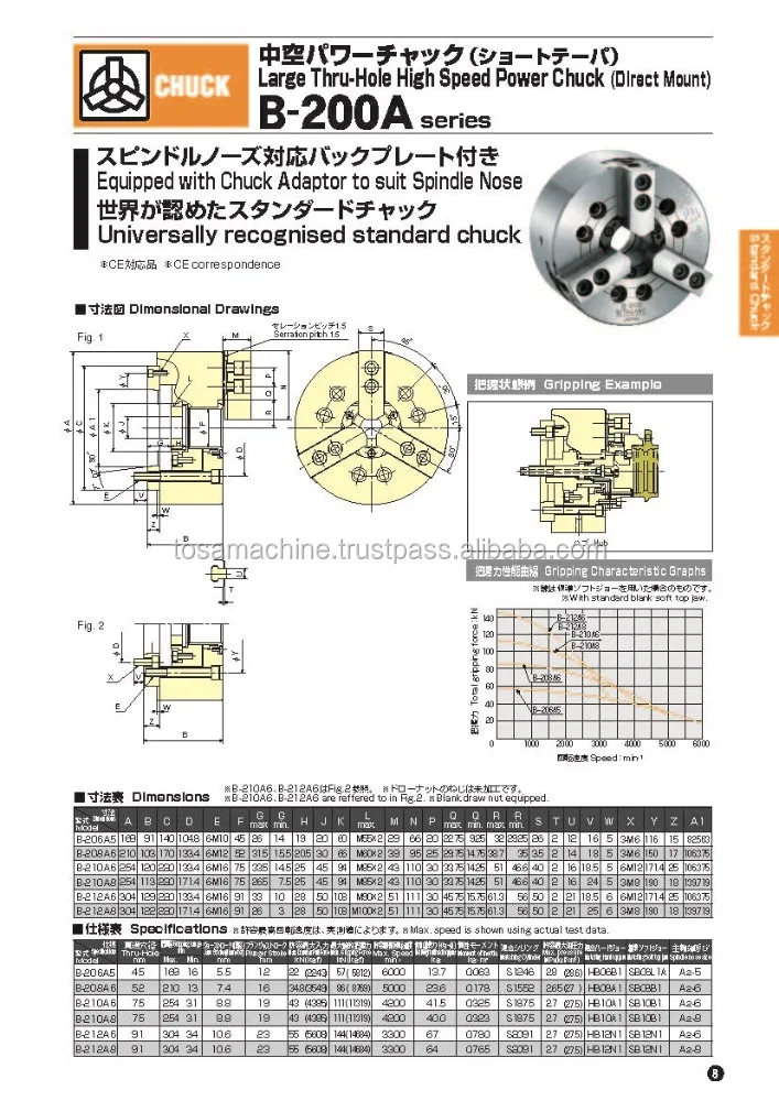 Popular series KitagawaLarge through-hole high-speed power chuck B-200 series