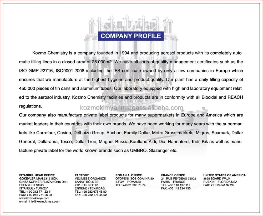 250 ml Tango Dispenser Air Freshener With Trigger Cap