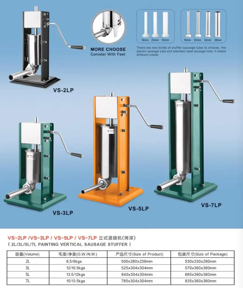 Sausage stuffer in meat product making machinery