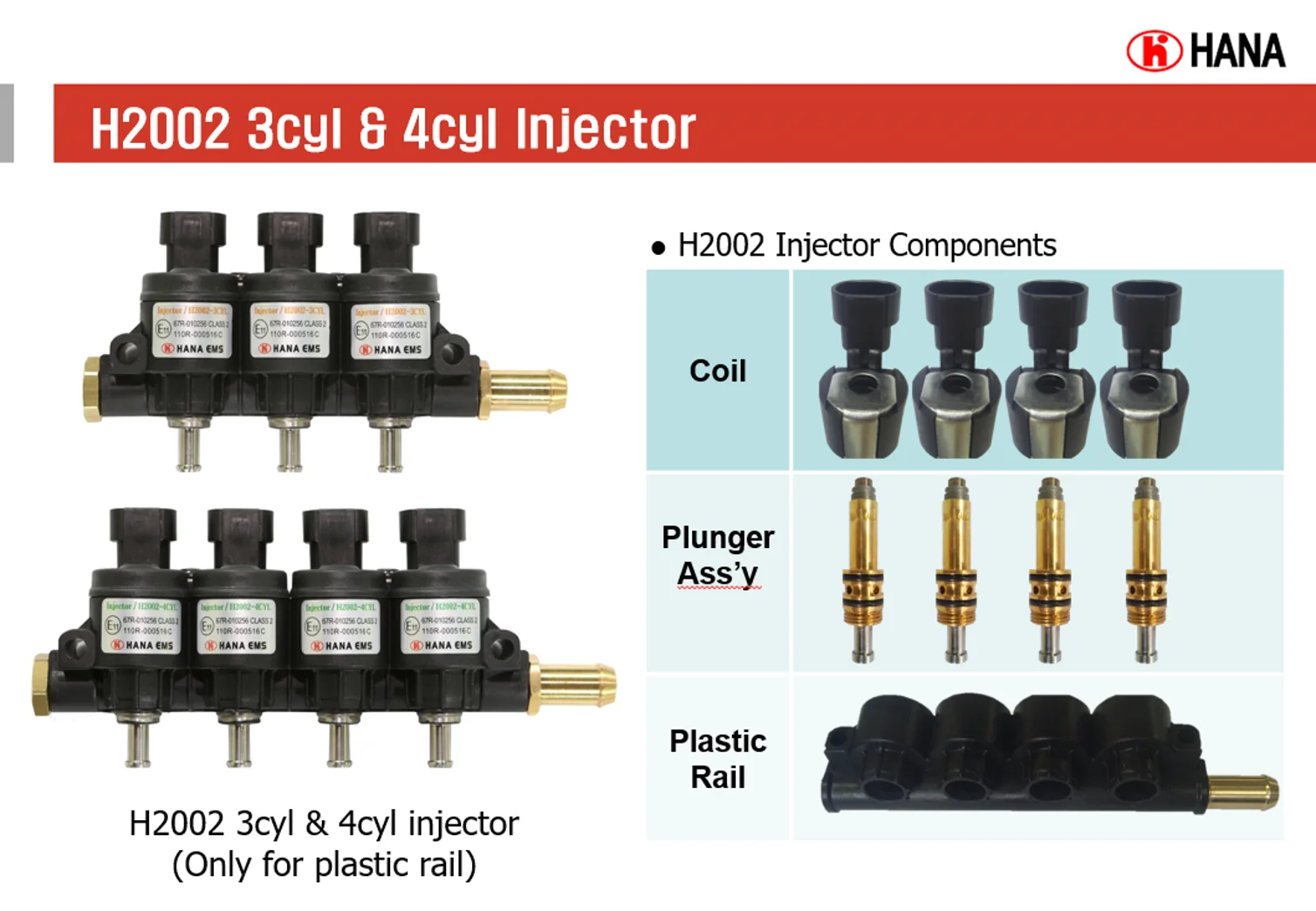 
HANA High-durability H2002 3cyl & 4cyl GAS fuel rail injector with ISO 15500 