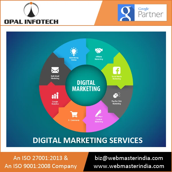 
Digital Marketing: Internet/Google Advertising, Website Promotion,SEO and Strategic Marketing Agency 