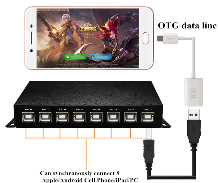 
8 Port USB Game Mouse Keyboard Synchronous Controller Gaming Synchronizer Cascade 8 cables 