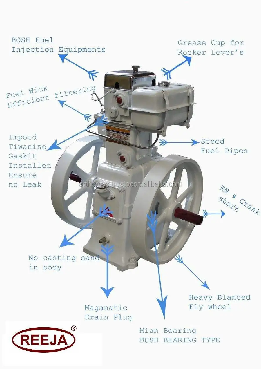 4-stroke engine