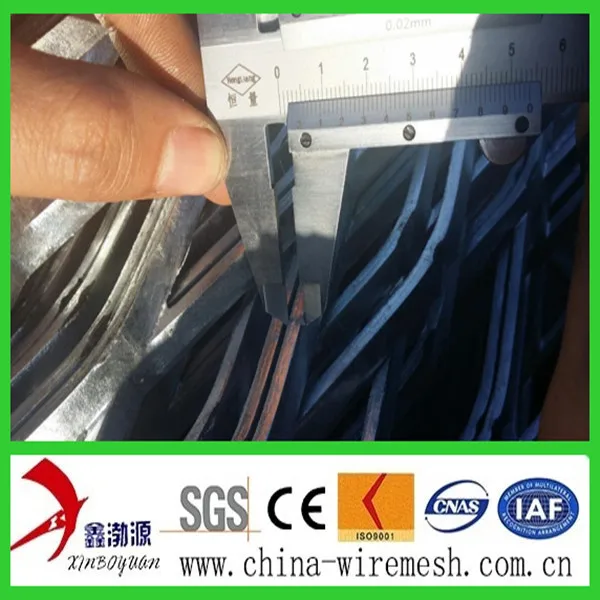 Расширенная металлическая сетка