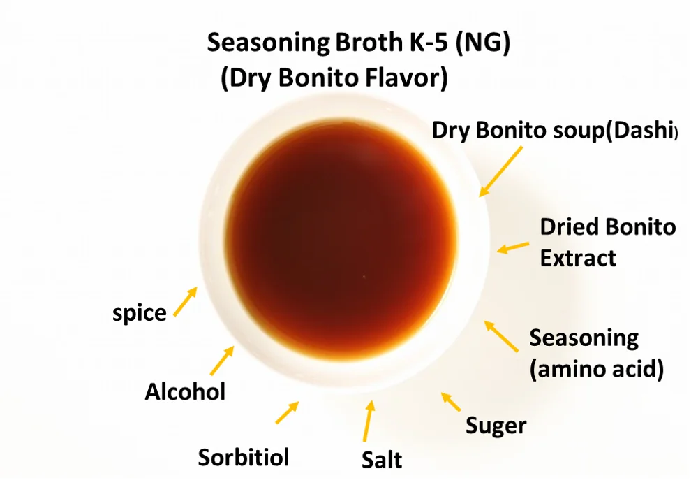 Delicious Liquid Soup from Japan