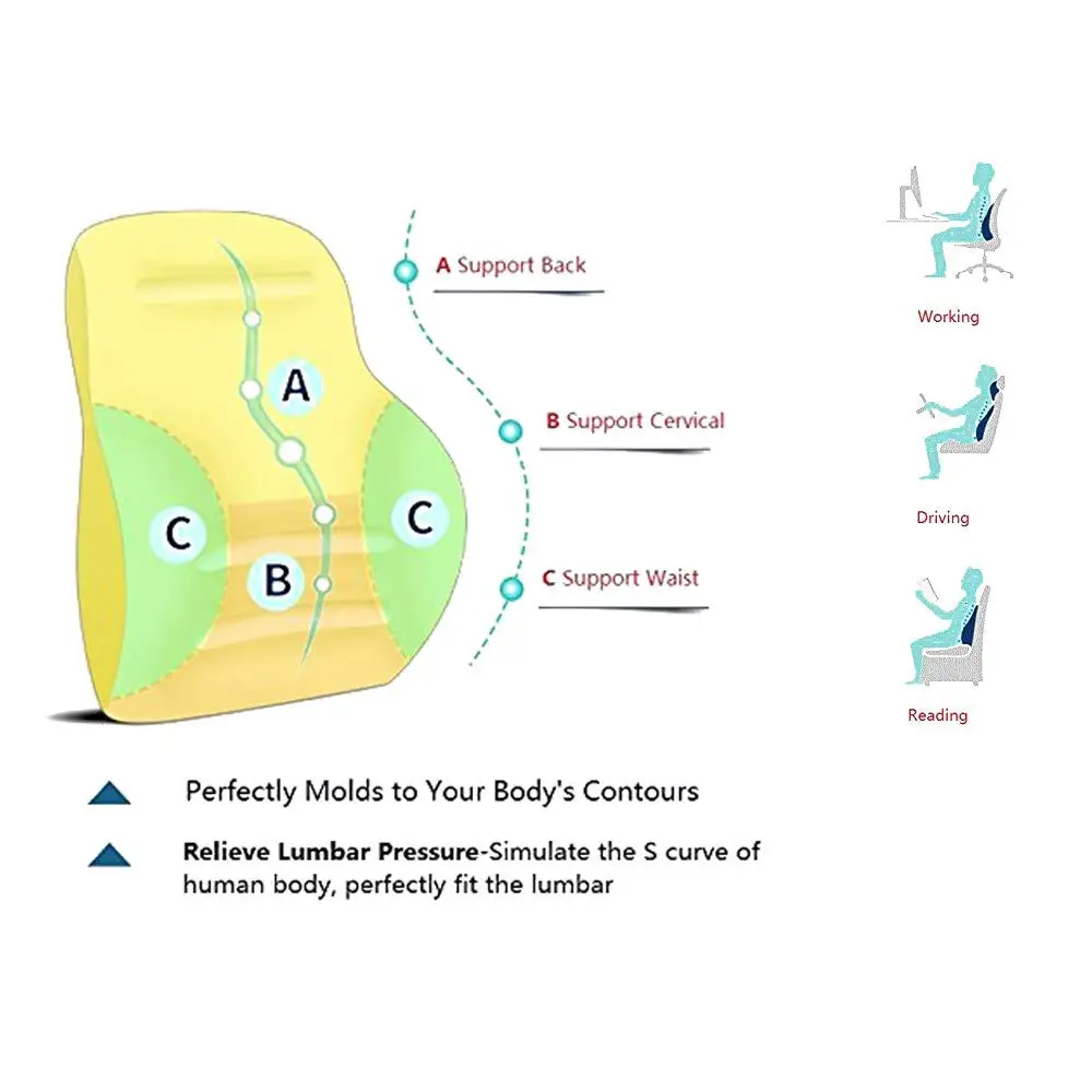 Memory Foam Car Back Support Cushion Ergonomic Lumbar Support Pillow to Relieve Sciatica Pain for Office Desk Chair Car Seat