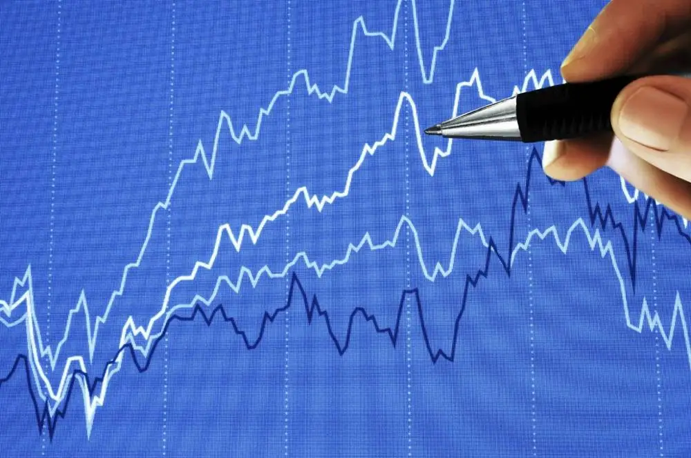 Отчет о исследованиях рынка России