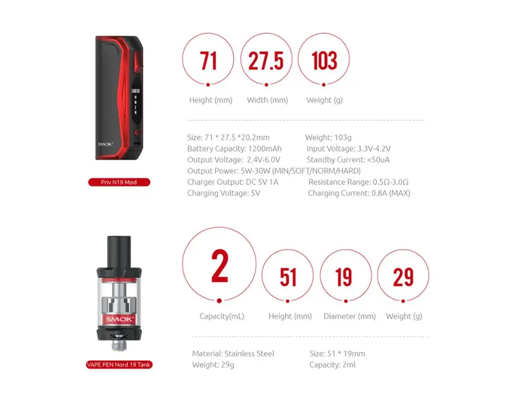 
2019 SMOK Official unique design Priv N19 with the VAPE PEN Nord 19 tank 