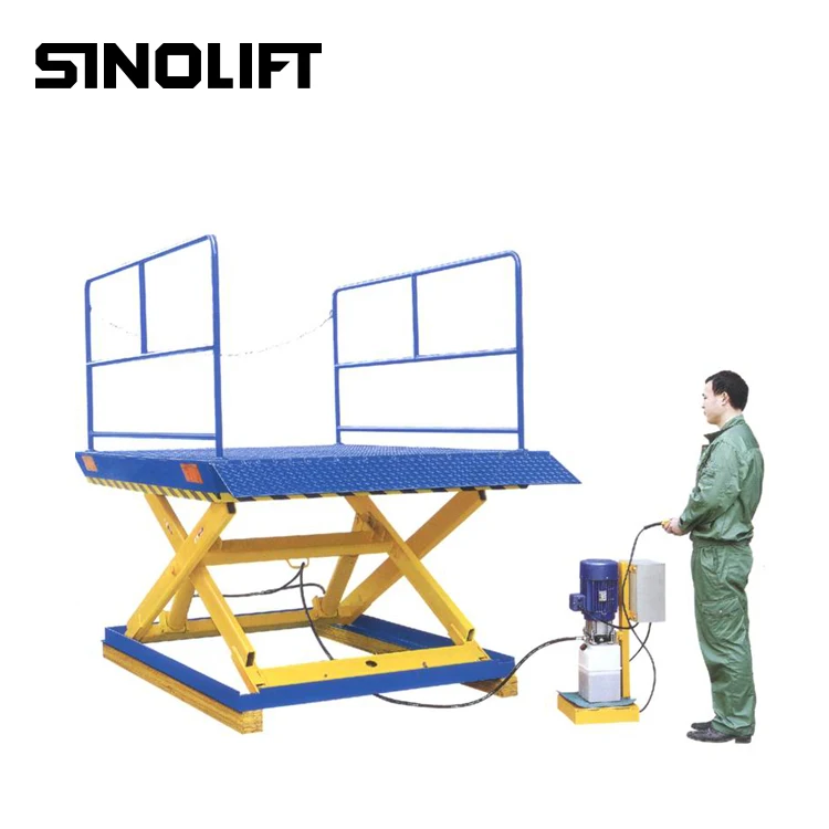 ALT Series Truck Loading Table