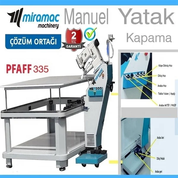  Машина для обработки краев