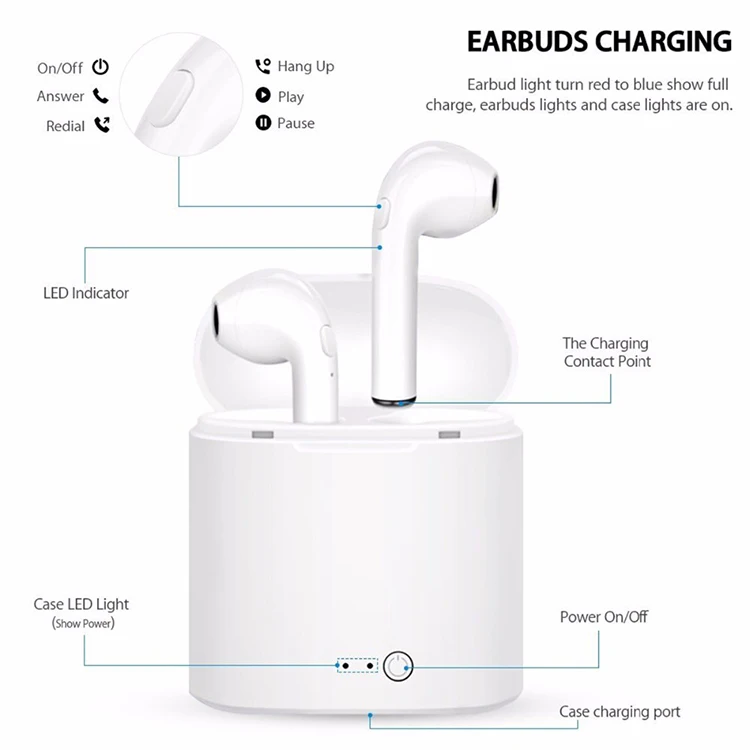  2020 для Apple Air TWS i7 i7s Pods мини беспроводные наушники-вкладыши наушники