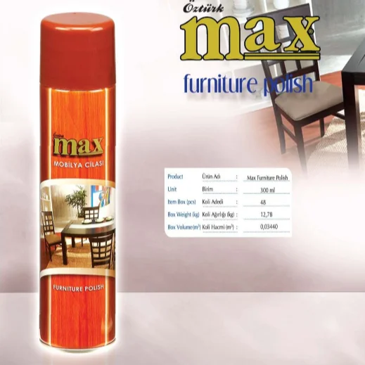 Мебельная полировка