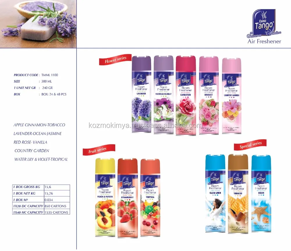 Musk fragrance air freshener