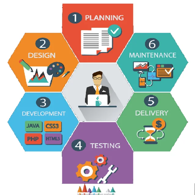 Steam app / essay writing services /not pad /ms word/ drawing/language translator by intellisense