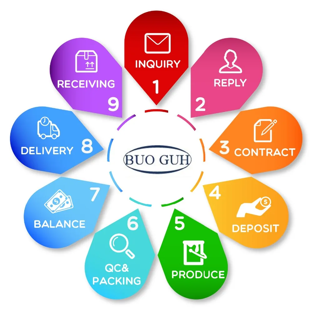 
Magnetic paint enamel paint prices paint making chemicals 