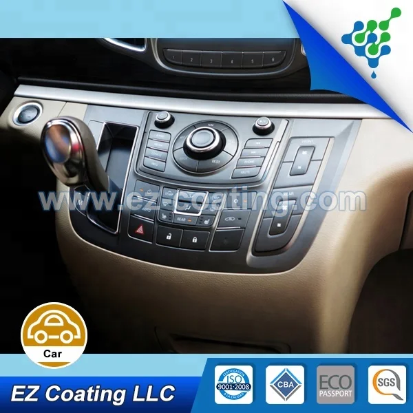 Nano Ceramic Coating For Car Beauty