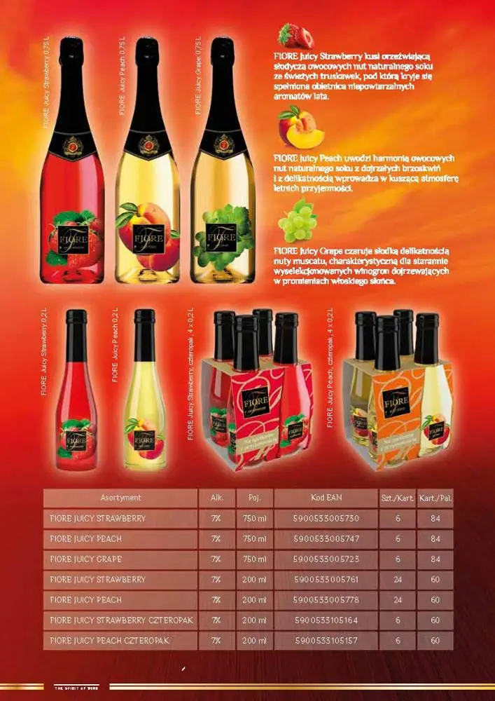 
Fiore Sparkling Flavoured Wine 