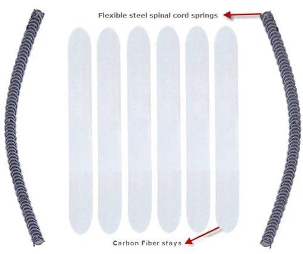 
Lumbar Lower Back Support Belt Brace Pain Relief Gym Training Weight Lifting Belts 