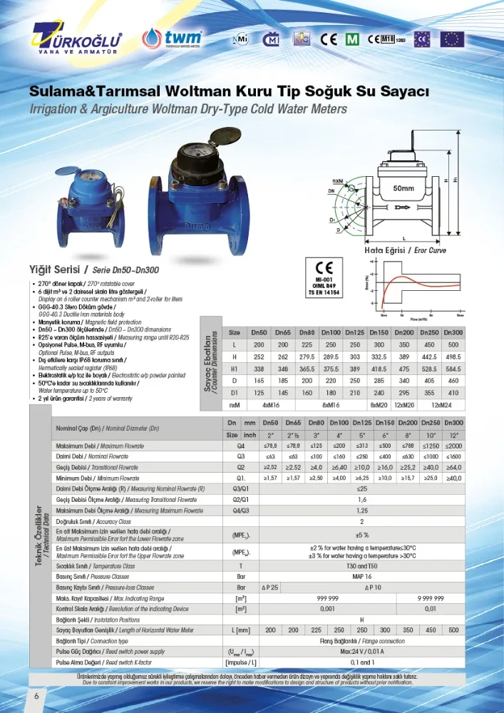 
DN150 Woltman -Agriculture- Water Meter Pulse Output 