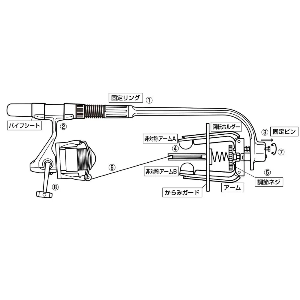 Japan Fishing Wire Line Spooler with Automatic Kink Elimination