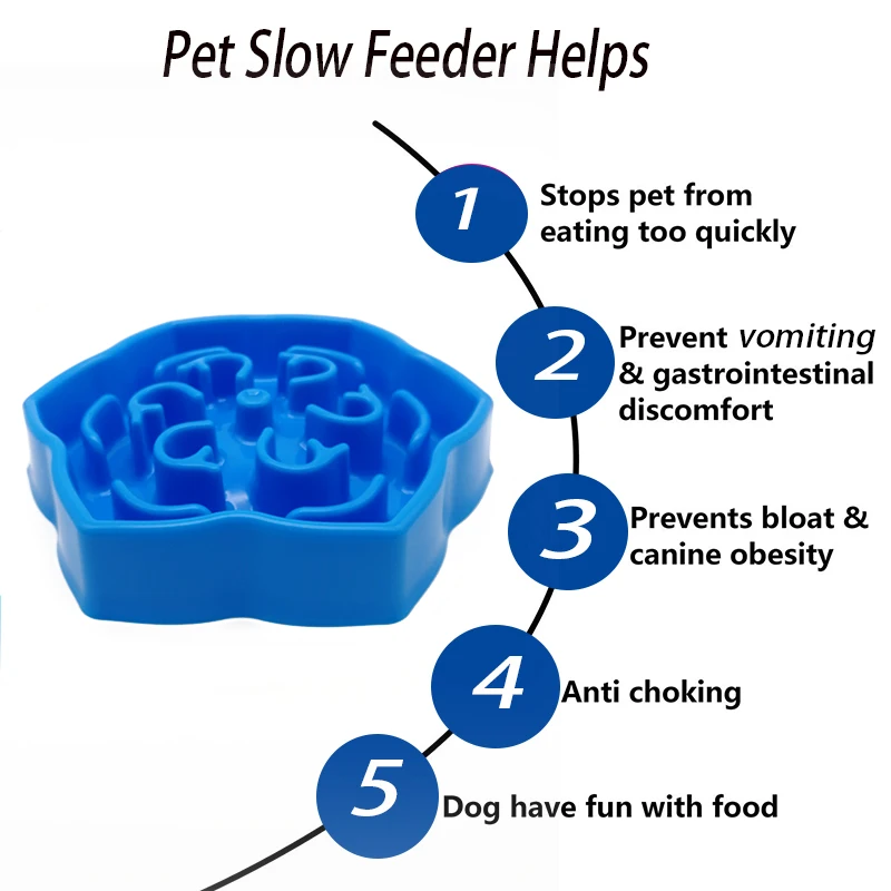 Dog Slow Feeder Bowl Fun Feeding Anti Choking Cat Bowl Stop Bloat Slow Eating Pet  food bowl