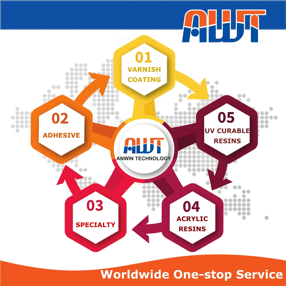 UV Curable Epoxy Acrylate Oligomer (Bisphenol A type)