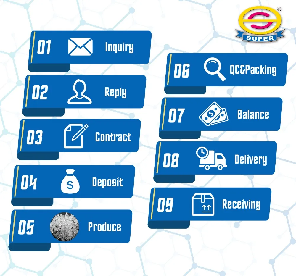 
Rubber Tpv Thermoplastic Elastomer Tpe Granule 