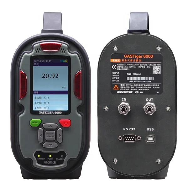 Pumped methyl bromide analyzer (CH3Br) Gas detector