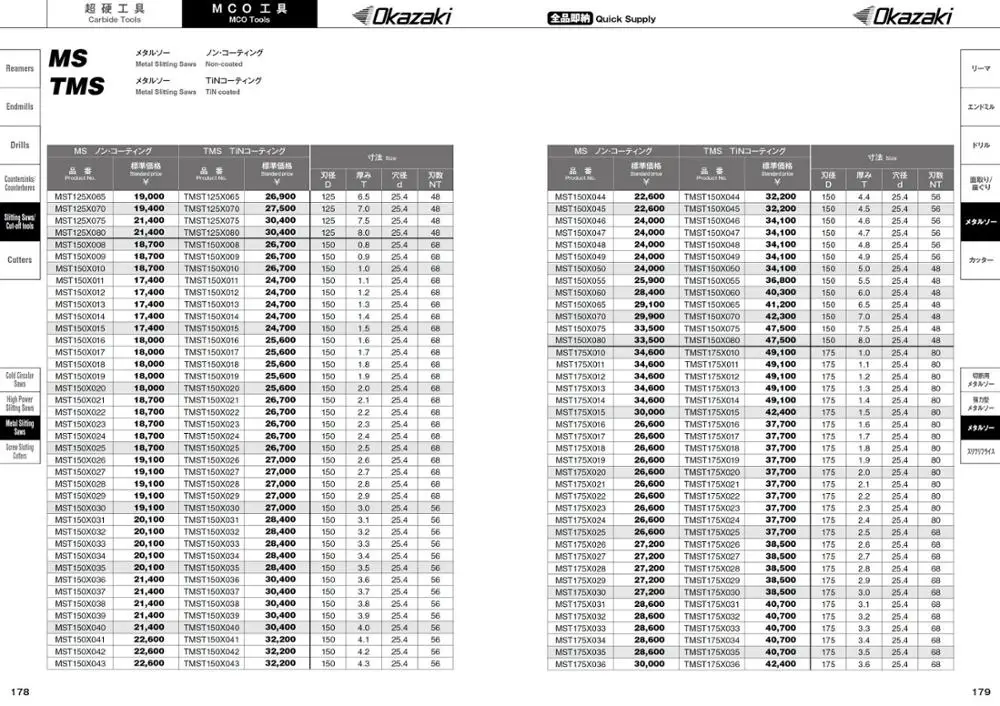 Японское разумное режущее полотно из гранита и мрамора, режущее полотно пилы
