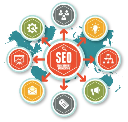 
Search Engine & Internet Marketing Services 