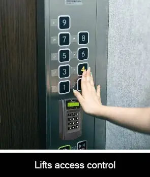 HF MF 13.56MHz ISO14443A RFID Lift access control system, Prepaid Access Control System