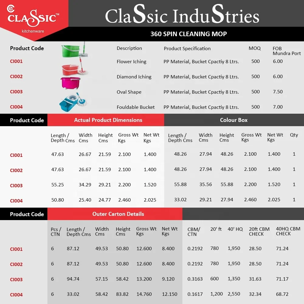 Hot Selling Cleaning Tools Buy Floor And Home Cleaning Bucket MOP