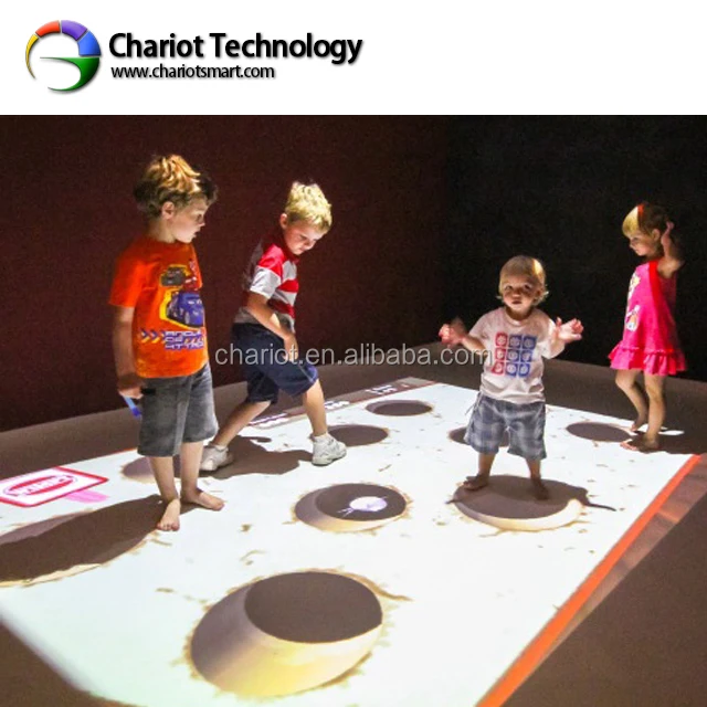 Chariot Copyright high technology motion capture systems with more than 100 effects