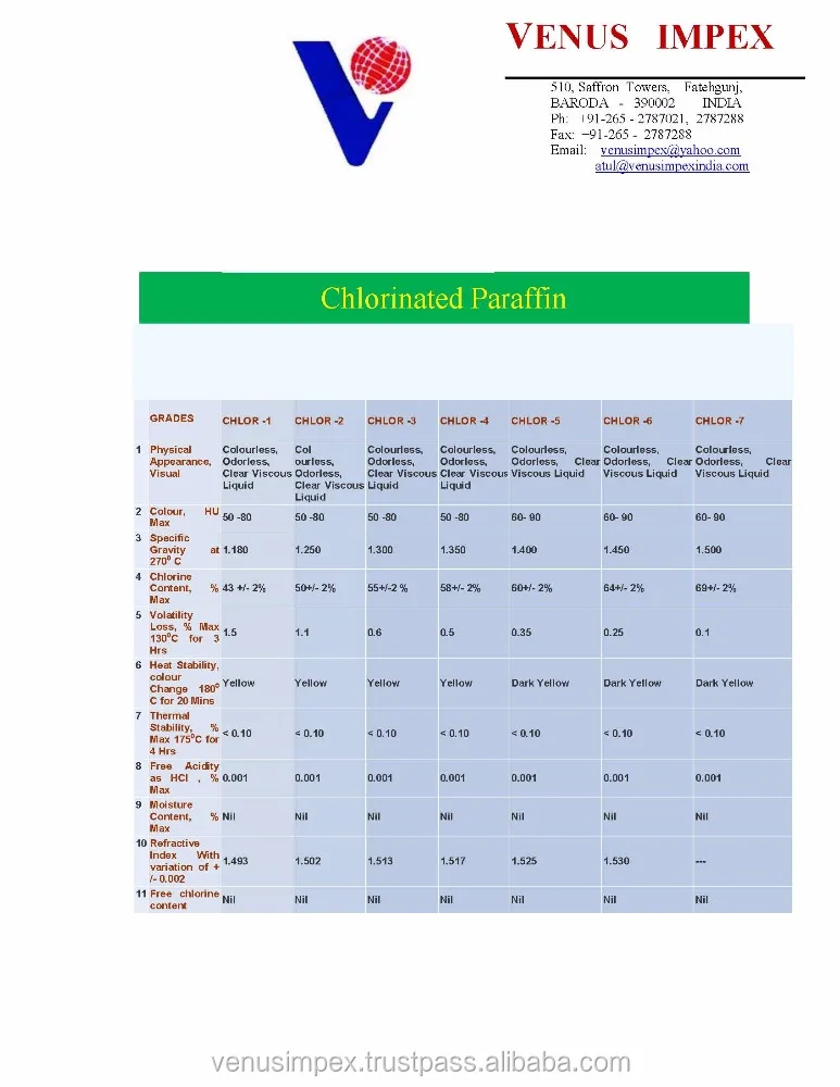 
water white CHLORINATED PARAFFIN, Colourless Chlorinated paraffin, PVC Plasticizer 