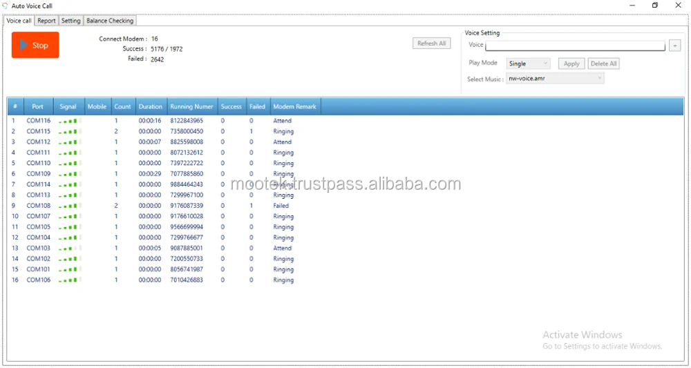 
Bulk Voice Call Modem and Softwares 