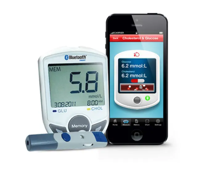 SIFGLUCO-3.1 Digital Diabetes Glucose Monitor
