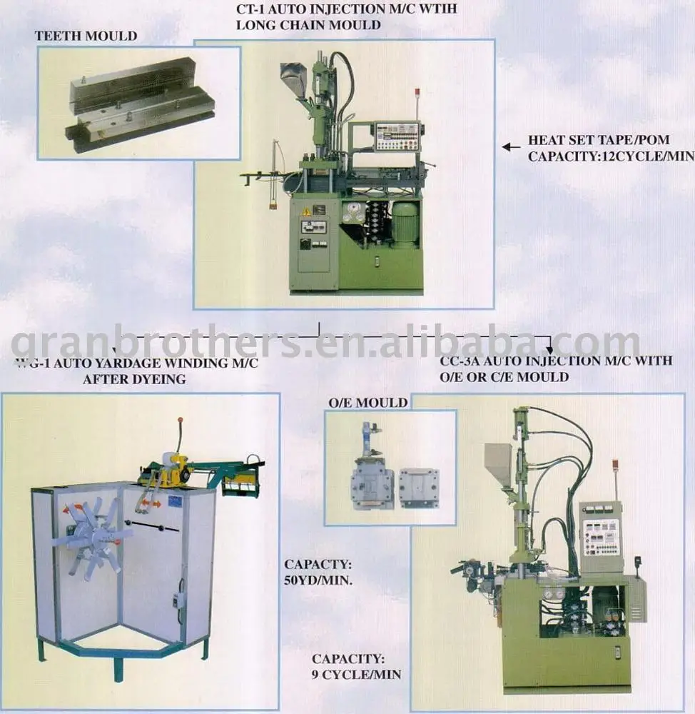 injection machine for plastic zipper teeth making