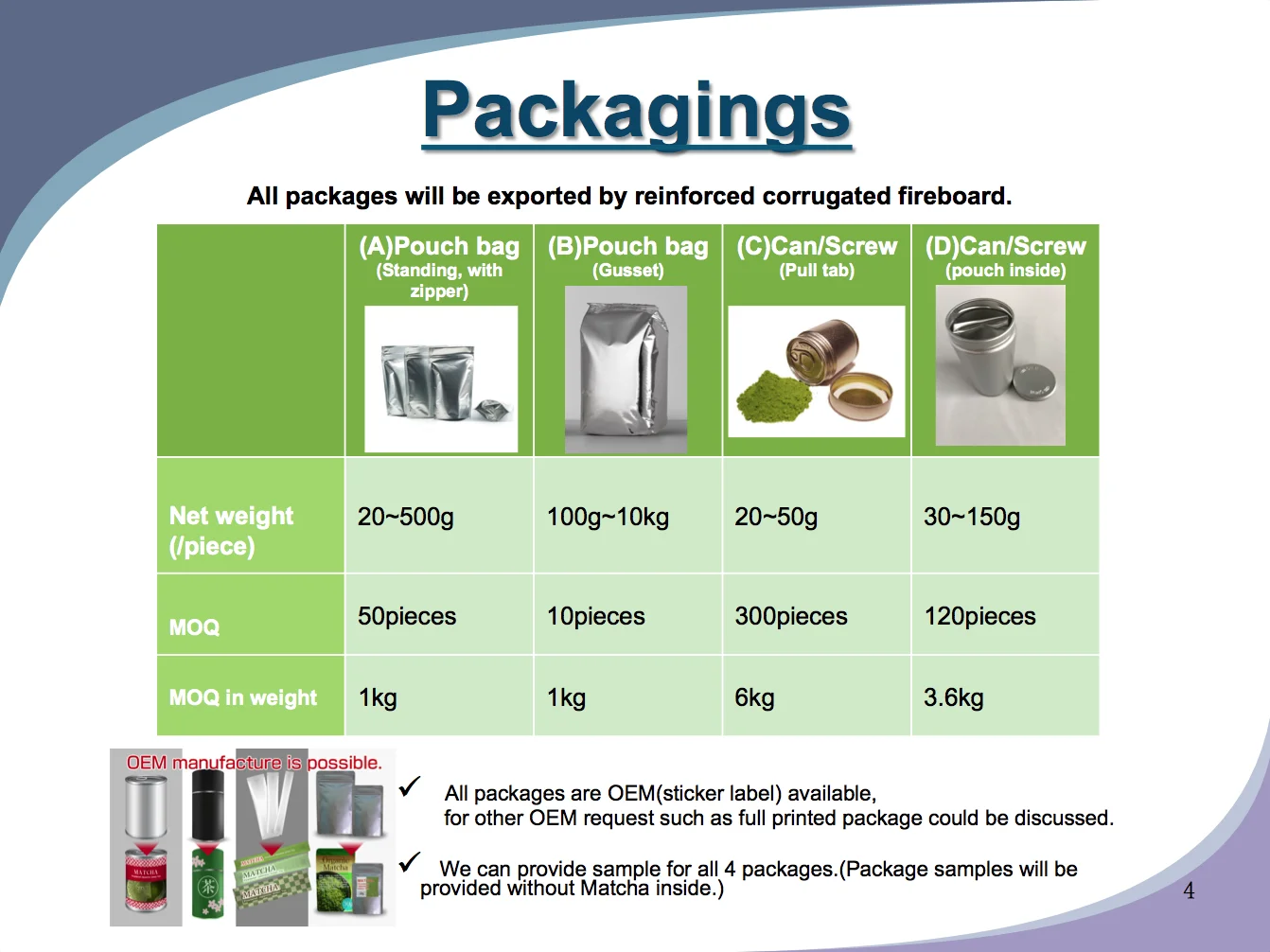 Awarded Organic Shizuoka Green Tea Matcha Powder, Made in Japan. Private label tea.