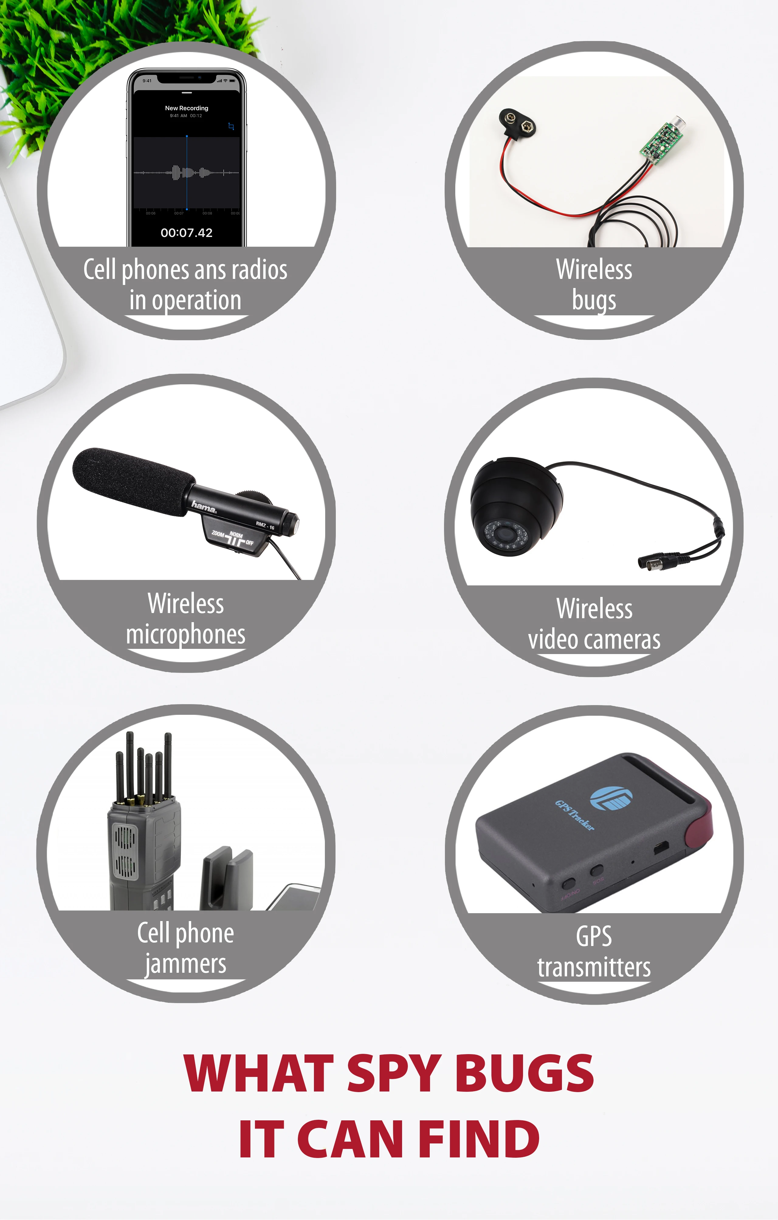 Hidden Spy Camera and Spy Bug Detector Finder BH-03 Professional Expert (FCC & CE compliant)
