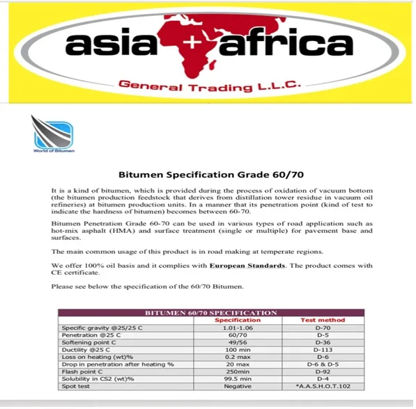 
BITUMEN SPECIFICATION GRADE 60/70 