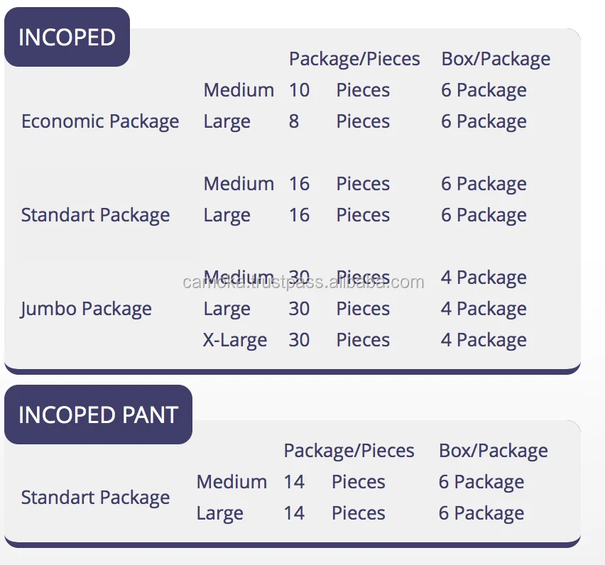 Подгузники для взрослых